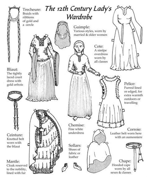 parts of a medieval dress.